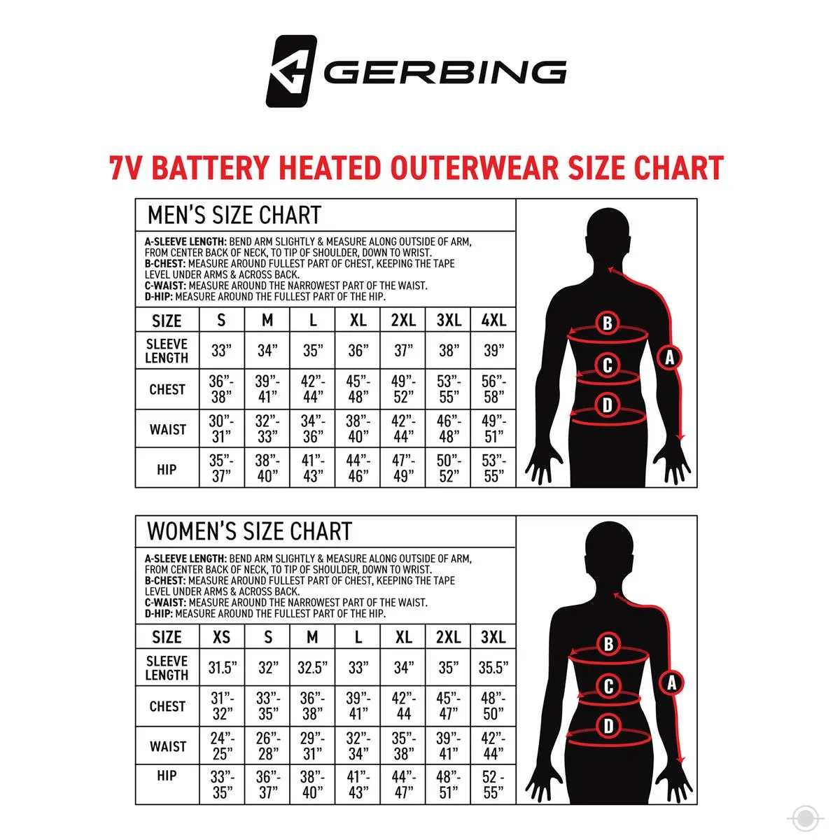 Gerbing 7V Men's Thermite Fleece Heated Jacket 2.0